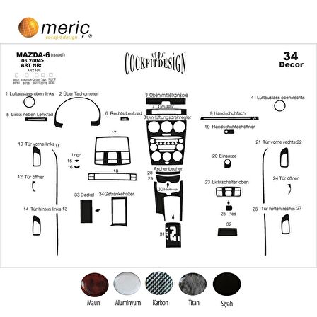 Meriç® Mazda 6 Ön Torpido Kaplama 34 Parça 2004-2007