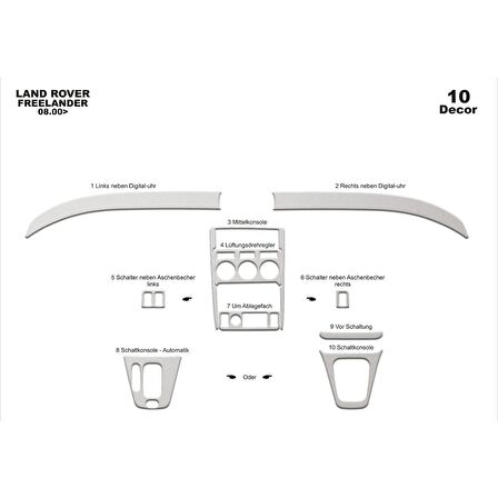 Meriç® Land Rover Freelander Ön Torpido Kaplama 10 Parça 2000-2003