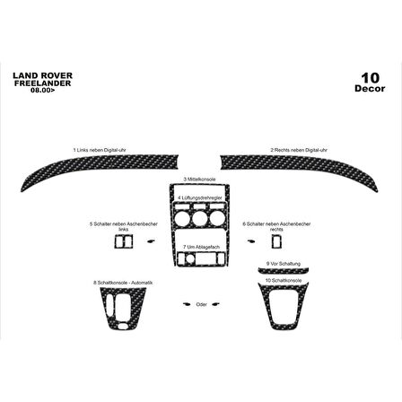 Meriç® Land Rover Freelander Ön Torpido Kaplama 10 Parça 2000-2003