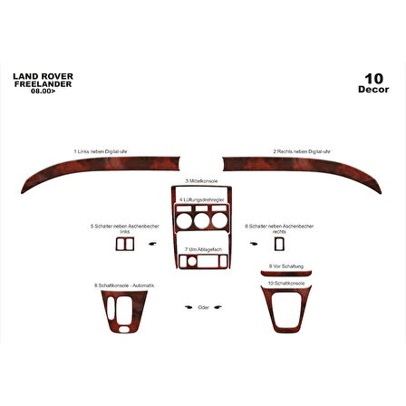 Meriç® Land Rover Freelander Ön Torpido Kaplama 10 Parça 2000-2003