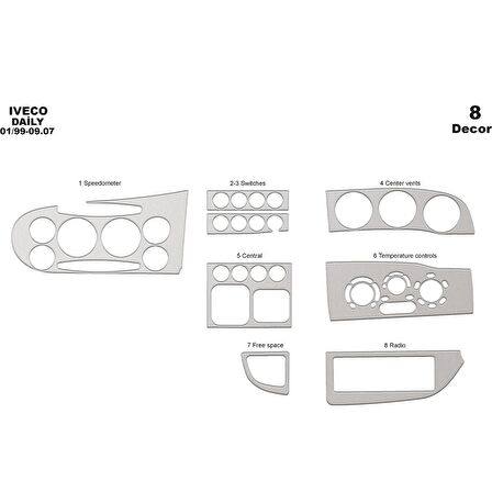 Meriç® Iveco Daily City Ön Torpido Kaplama 8 Parça 1999-2007
