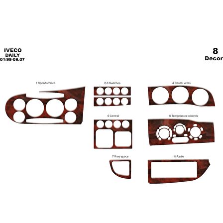 Meriç® Iveco Daily City Ön Torpido Kaplama 8 Parça 1999-2007