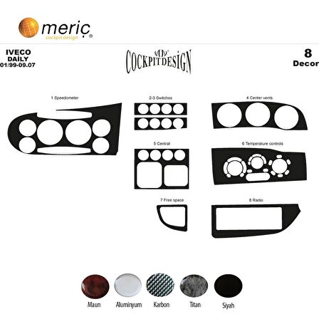 Meriç® Iveco Daily City Ön Torpido Kaplama 8 Parça 1999-2007