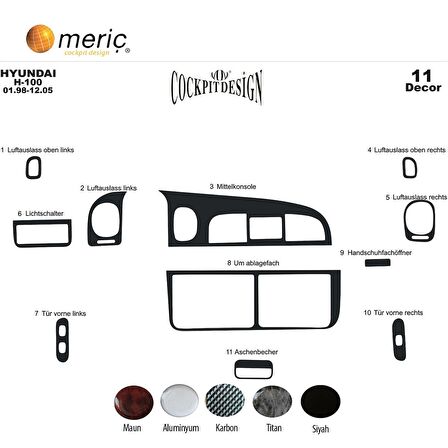 Meriç® Hyundai H 100 Ön Torpido Kaplama 11 Parça 1998-2004