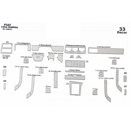 Meriç® Fiat Tipo Ön Torpido Kaplama 33 Parça 1991-1995