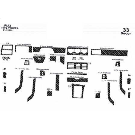 Meriç® Fiat Tipo Ön Torpido Kaplama 33 Parça 1991-1995