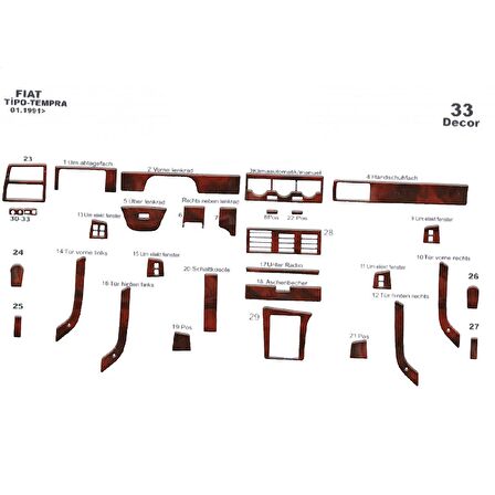 Meriç® Fiat Tempra Ön Torpido Kaplama 33 Parça 1991-1995
