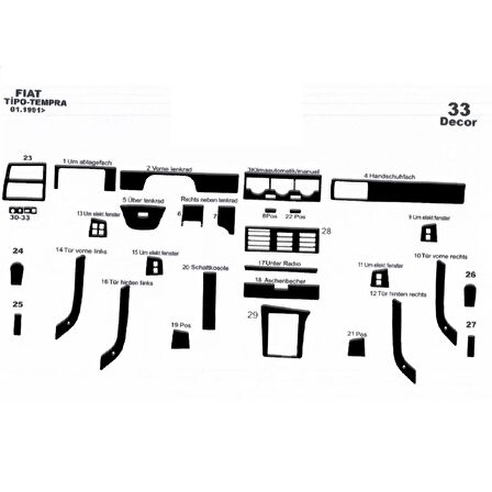 Meriç® Fiat Tempra Ön Torpido Kaplama 33 Parça 1991-1995