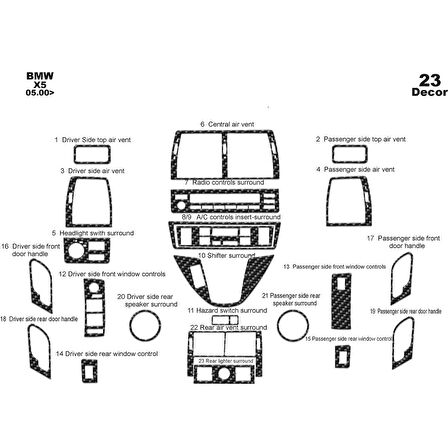 Meriç® Bmw X5 Ön Torpido Kaplama 23 Parça 2000-2006
