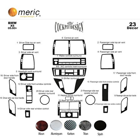 Meriç® Bmw X5 Ön Torpido Kaplama 23 Parça 2000-2006