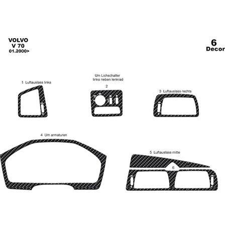Meriç® Volvo V70 Ön Torpido Kaplama 6 Parça 2000-2005