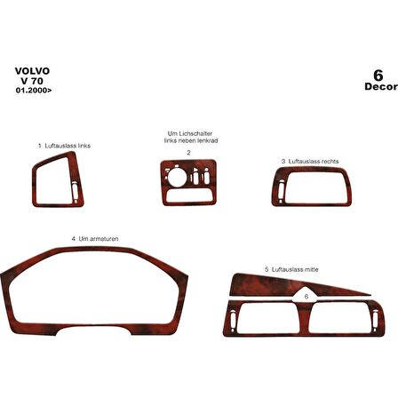 Meriç® Volvo V70 Ön Torpido Kaplama 6 Parça 2000-2005