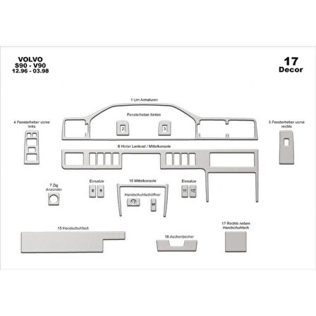 Meriç® Volvo S90 / V90 Ön Torpido Kaplama 17 Parça 1996-1998