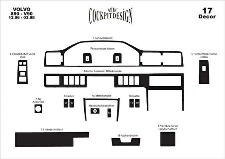 Meriç® Volvo S90 / V90 Ön Torpido Kaplama 17 Parça 1996-1998