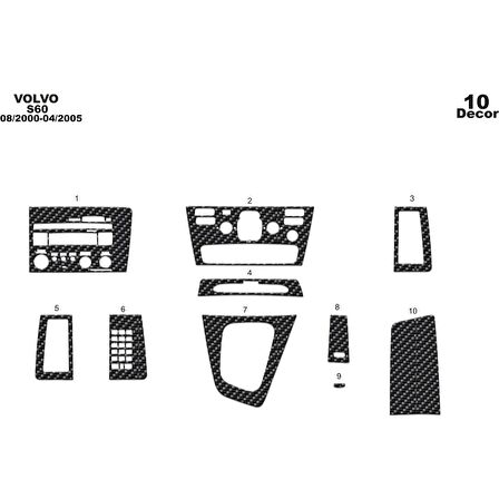 Meriç® Volvo S60 Ön Torpido Kaplama 10 Parça 2000-2005