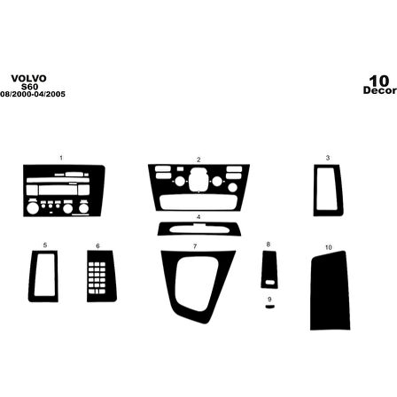 Meriç® Volvo S60 Ön Torpido Kaplama 10 Parça 2000-2005