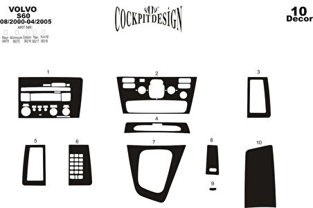 Meriç® Volvo S60 Ön Torpido Kaplama 10 Parça 2000-2005