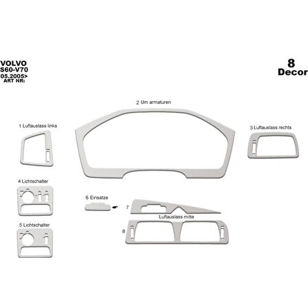Meriç® Volvo S60 / V70 Ön Torpido Kaplama 8 Parça 2005-2009
