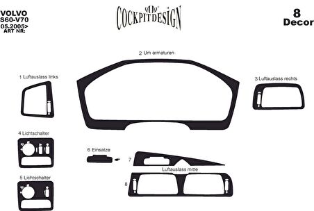 Meriç® Volvo S60 / V70 Ön Torpido Kaplama 8 Parça 2005-2009