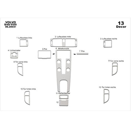 Meriç® Volvo S40 / V50 / C30 Ön Torpido Kaplama 13 Prç 2003-2009