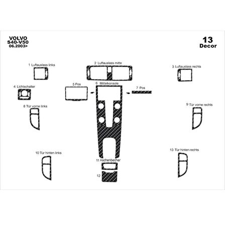 Meriç® Volvo S40 / V50 / C30 Ön Torpido Kaplama 13 Prç 2003-2009