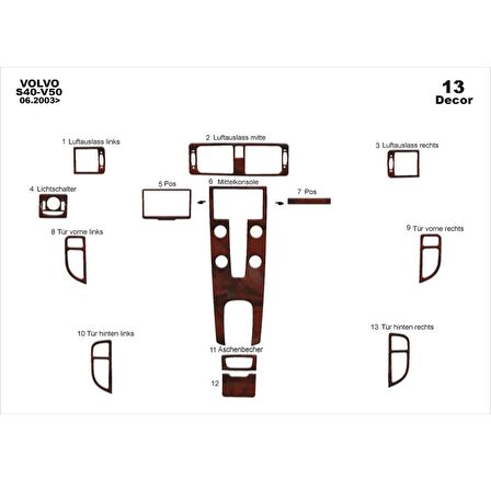 Meriç® Volvo S40 / V50 / C30 Ön Torpido Kaplama 13 Prç 2003-2009