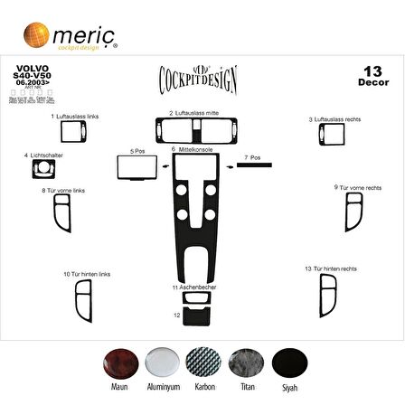 Meriç® Volvo S40 / V50 / C30 Ön Torpido Kaplama 13 Prç 2003-2009