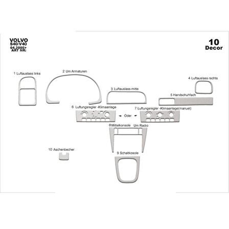 Meriç® Volvo S40 / V40 Alüminyum Kaplama 10 Parça 2000-2003