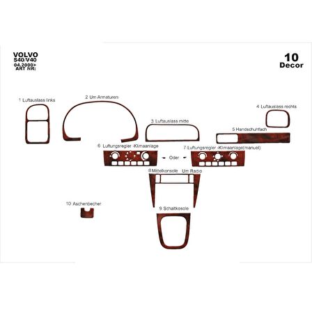 Meriç® Volvo S40 / V40 Alüminyum Kaplama 10 Parça 2000-2003