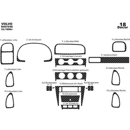 Meriç® Volvo S40 / V40 Ön Torpido Kaplama 18 Parça 1996-2000