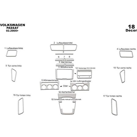 Meriç® Volkswagen Passat Ön Torpido Kaplama 18 Parça 2005-2010