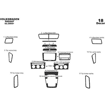 Meriç® Volkswagen Passat Ön Torpido Kaplama 18 Parça 2005-2010