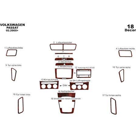 Meriç® Volkswagen Passat Ön Torpido Kaplama 18 Parça 2005-2010