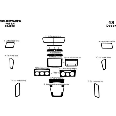 Meriç® Volkswagen Passat Ön Torpido Kaplama 18 Parça 2005-2010