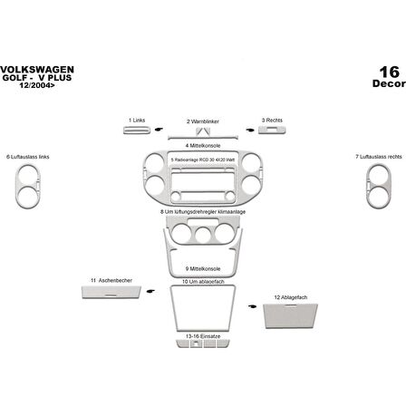 Meriç® Volkswagen Golf 5 Plus Ön Torpido Kaplama 16 Parça 2004-2008