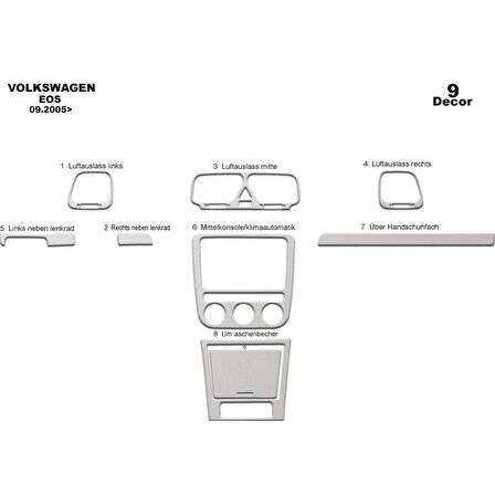 Meriç® Volkswagen Eos Ön Torpido Kaplama 9 Parça 2005-2010