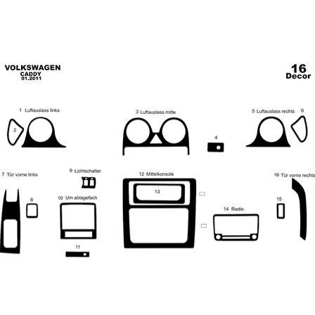 Meriç® Volkswagen Caddy Ön Torpido Kaplama 16 Parça 2010-2014