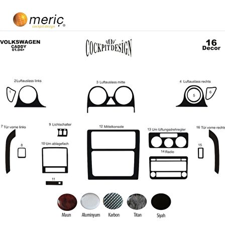 Meriç® Volkswagen Caddy Ön Torpido Kaplama 16 Parça 2004-2009