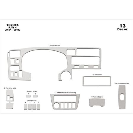 Meriç® Toyota Rav 4 Ön Torpido Kaplama 13 Parça 1994-2000