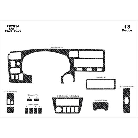 Meriç® Toyota Rav 4 Ön Torpido Kaplama 13 Parça 1994-2000