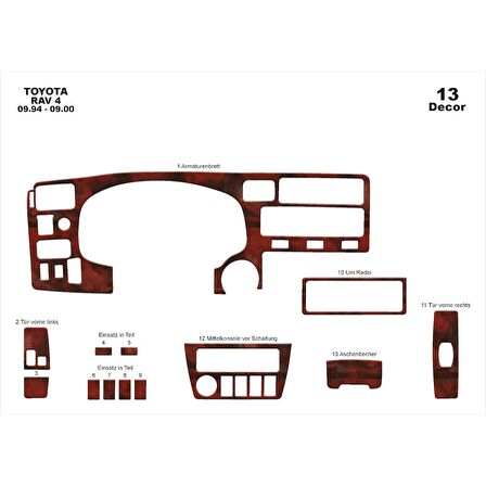 Meriç® Toyota Rav 4 Ön Torpido Kaplama 13 Parça 1994-2000