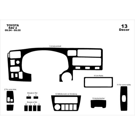 Meriç® Toyota Rav 4 Ön Torpido Kaplama 13 Parça 1994-2000