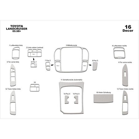 Meriç® Toyota Land Cruiser Ön Torpido Kaplama 16 Parça 1998-2003