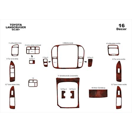 Meriç® Toyota Land Cruiser Ön Torpido Kaplama 16 Parça 1998-2003