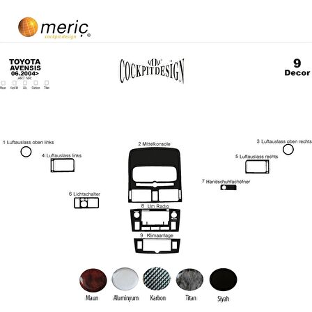 Meriç® Toyota Avensis Ön Torpido Kaplama 9 Parça 2004-2005