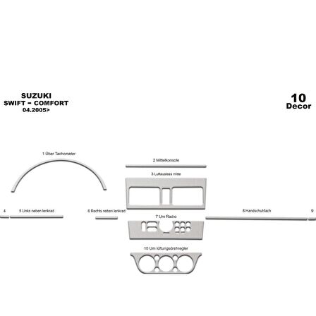 Meriç® Suzuki Swift Comfort Ön Torpido Kaplama 10 Parça 2005-2010