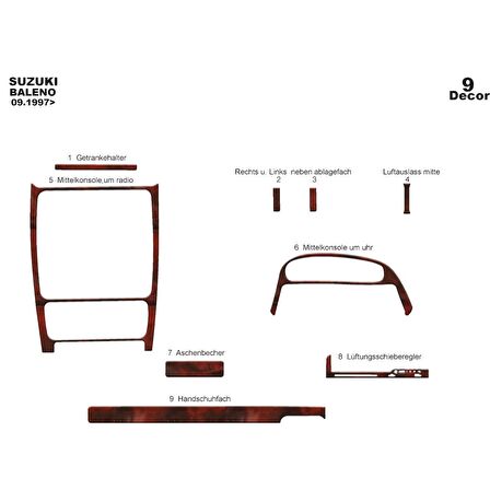 Meriç® Suzuki Baleno Ön Torpido Kaplama 9 Parça 1997-2006