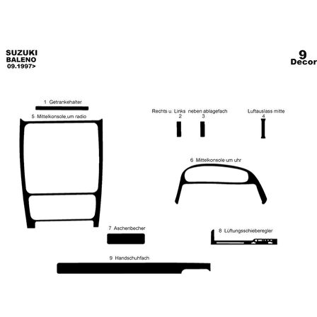 Meriç® Suzuki Baleno Ön Torpido Kaplama 9 Parça 1997-2006