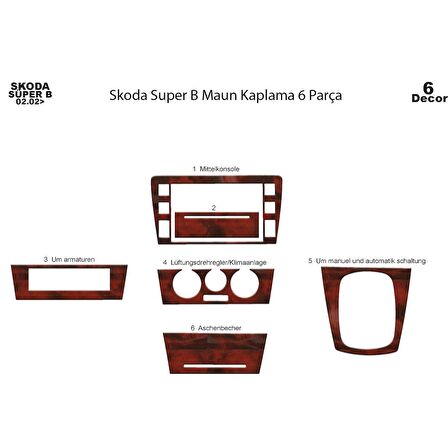 Meriç® Skoda Super B Ön Torpido Kaplama 6 Parça 2002-2007