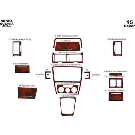 Meriç® Skoda Octavia Ön Torpido Kaplama 15 Parça 2004-2009